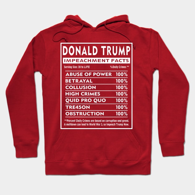 Trump Impeachment Facts Hoodie by EthosWear